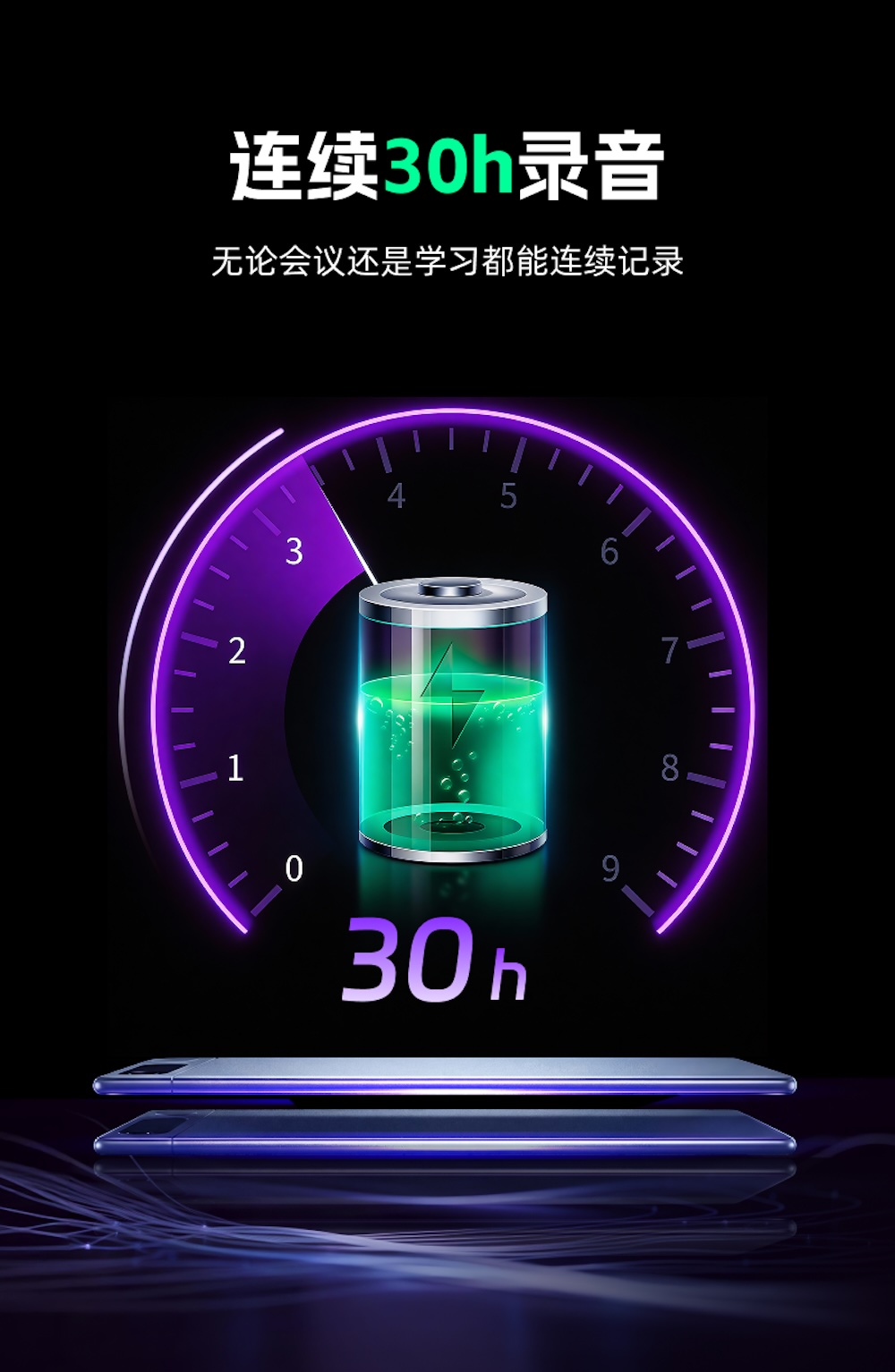 AI录音卡也有“龙虾能力”了!纪要报告PPT一体生成