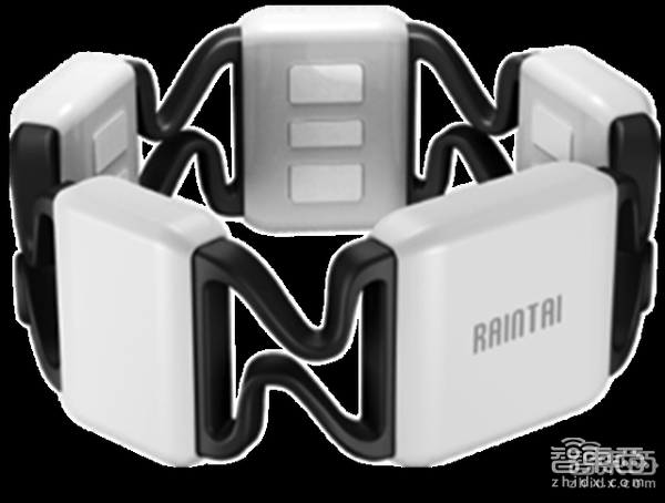 对话Pianote闫文闻:让智能手环来教你弹钢琴