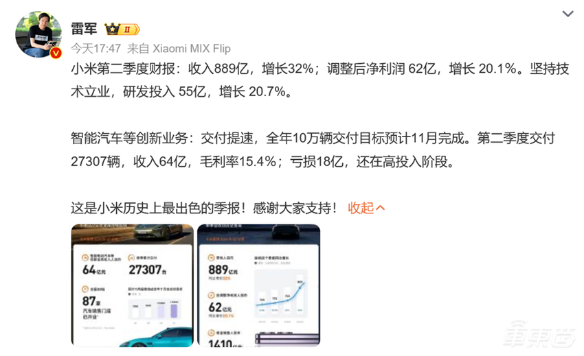 小米汽车“首份财报”:日入7000万,毛利率15.4%