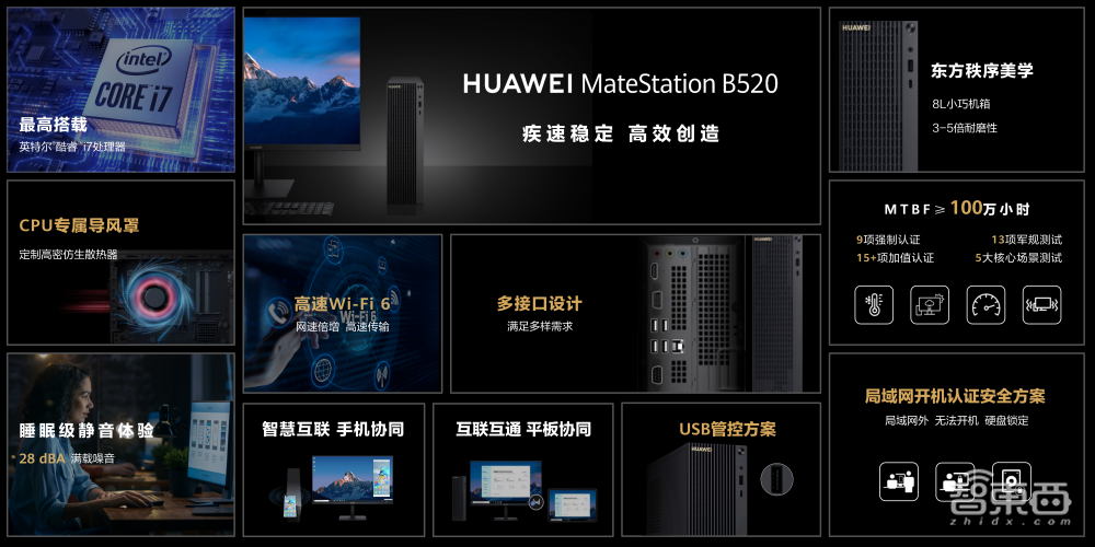 华为消费者业务10年来首次更名!余承东:全面进军商用领域