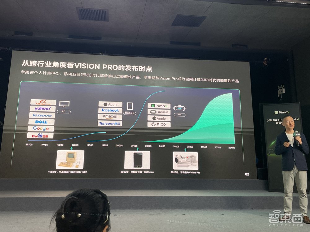 对话小派科技CEO任攀:苹果发产品之前,我们在高端头显市场很寂寞