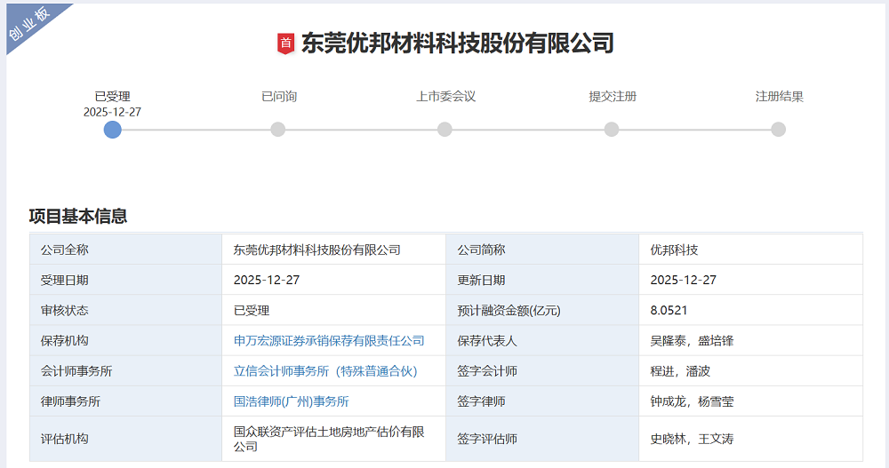 广东半导体材料商IPO获受理,供货富士康,拟募资8亿