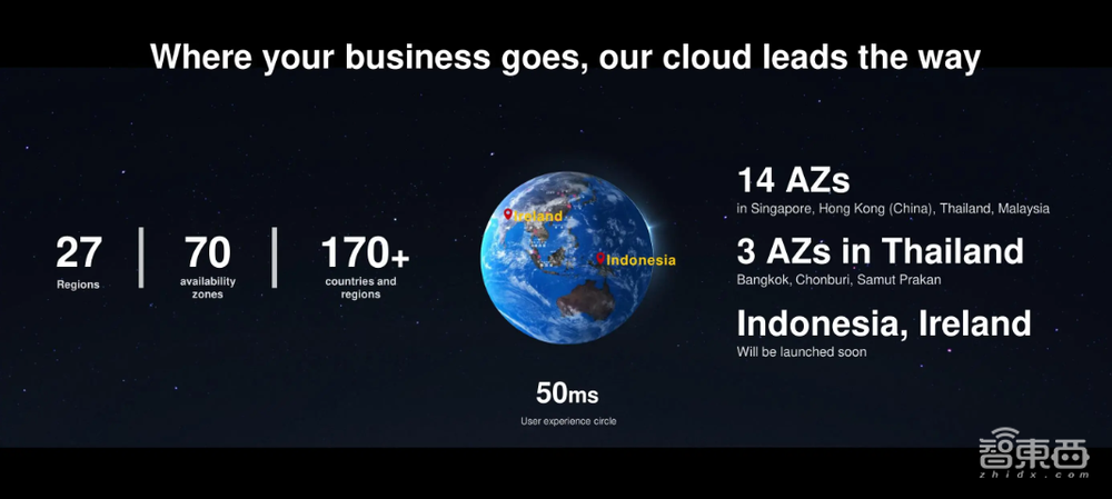 华为云启动全球出海计划!向170多个国家和地区要效益