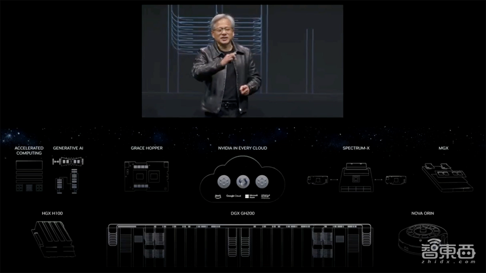 英伟达史诗级暴涨后再放大招!推出E级AI超算,黄仁勋狂捧生成式AI