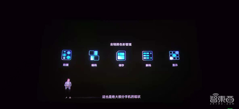 一块玻璃的艺术之旅?OPPO Find X3拍照、存储、显示全链路10亿色首发