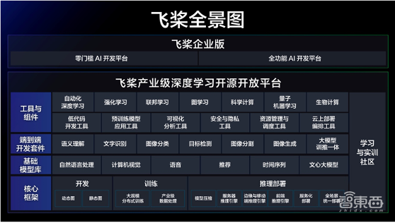 文心一言上线倒计时:百度十年AI理想和研发长跑,进入爆发前夜