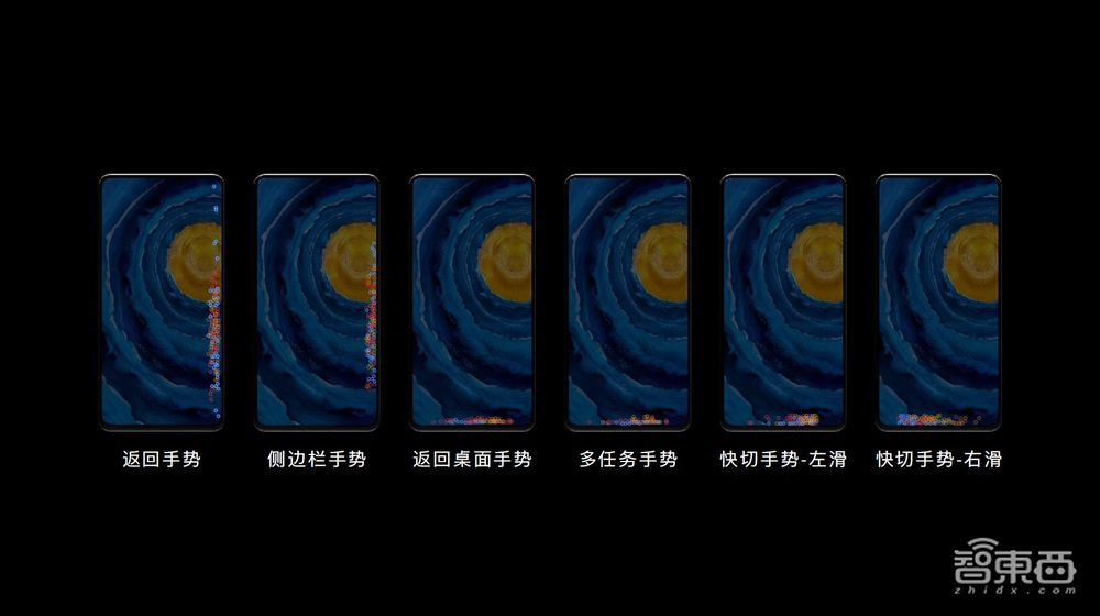 走进华为北研所:EMUI 11背后的“人因研究”到底是什么?