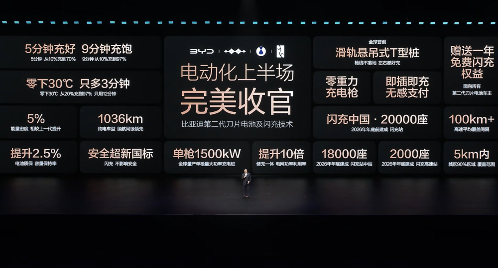闪充换电吵上热搜！比亚迪蔚来接连回应，奇瑞老板也发言了