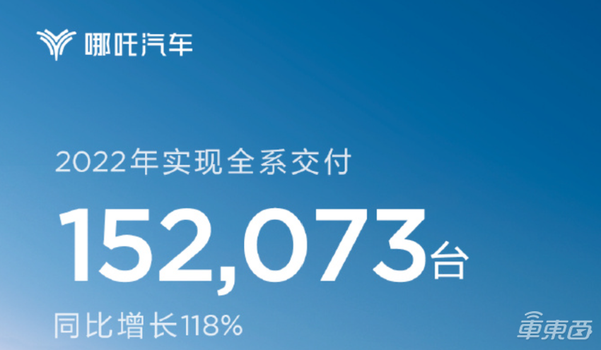 突发，哪吒官网无法打开！刚被冻结10亿股权，北京门店改销其他品牌