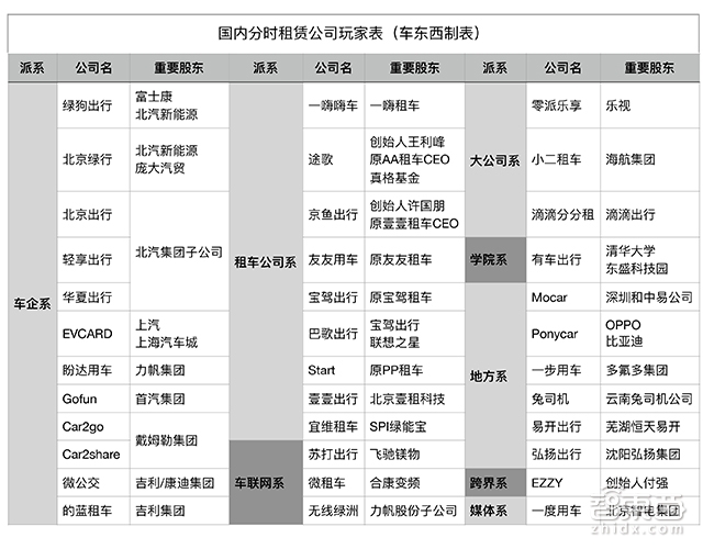 奥迪全系押5000就开走!奥迪这次玩大了
