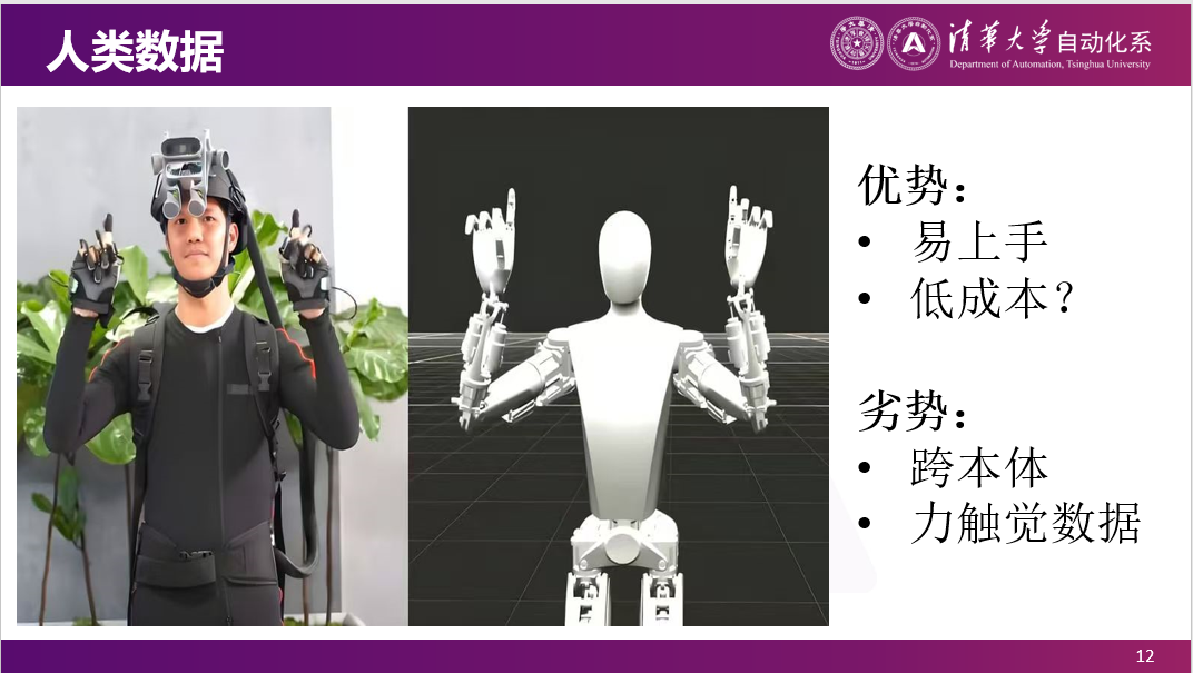清华大学莫一林教授:破解具身智能“不可能三角”,遥操作是可行路径 | EAIRCon 2025