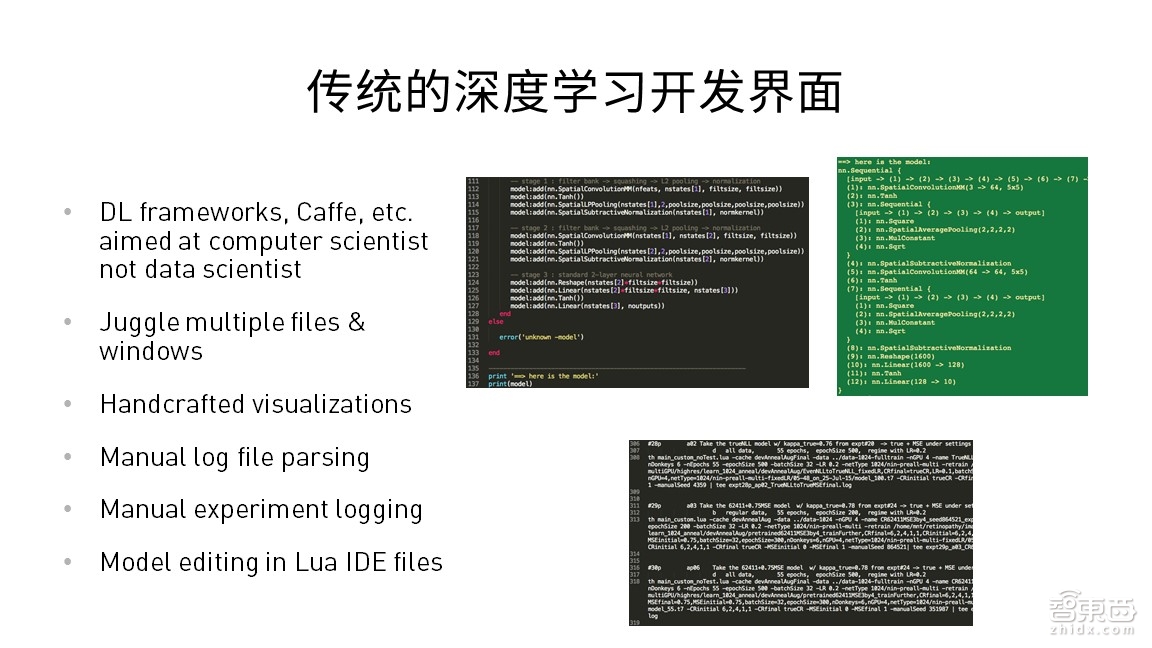 【PPT下载】深度学习入门指南!六步构建深度神经网络