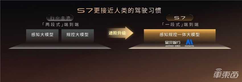 16.98万起售！传祺向往S7参战智驾平权新时代豪华SUV