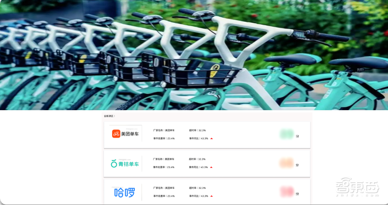 中国县域城市治理新样板:成都新津AI城管已上岗