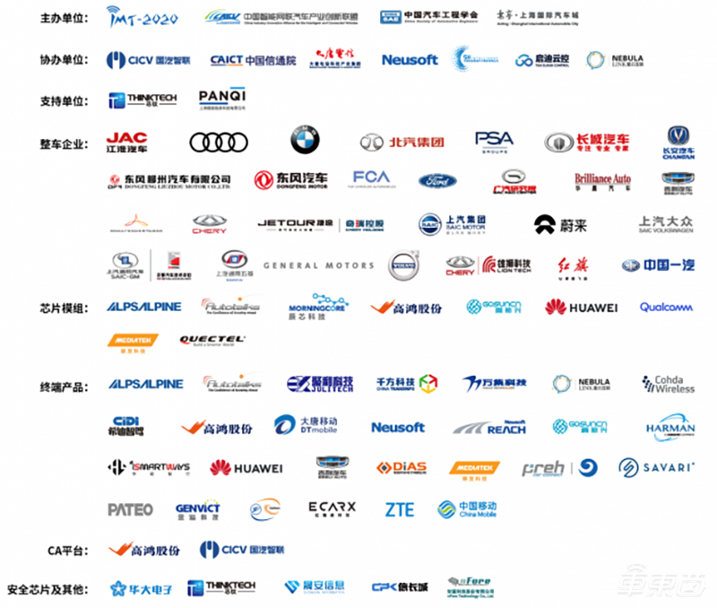 V2X產(chǎn)業(yè)玩家齊聚四跨測(cè)試！高新興發(fā)力芯片模組、終端破局V2X商業(yè)難題