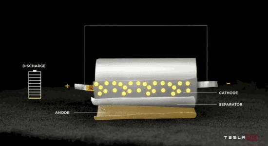 特斯拉电池日3小时直播干货：公布最强新电池，还有廉价新车和2秒破百的Model S【附PPT】