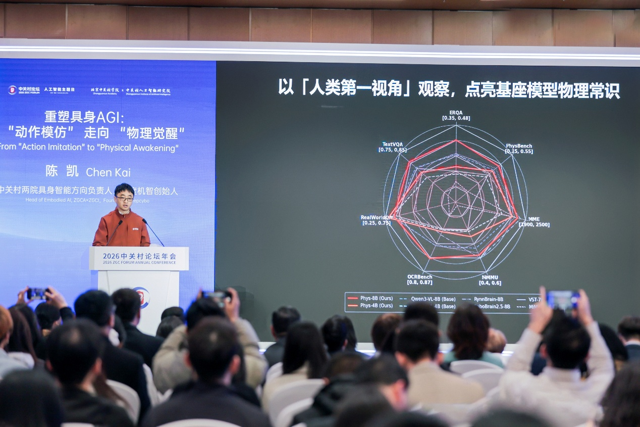 中科大少年班室友联手，入局具身智能，刚融资超亿元