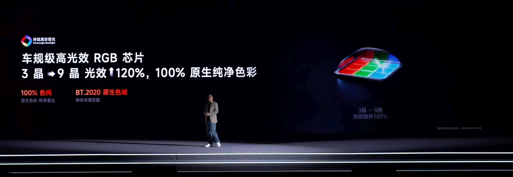 海信RGB-Mini LED旗舰电视发布！机身厚度53mm，搭载自研画质芯片、车规级高光效RGB芯片