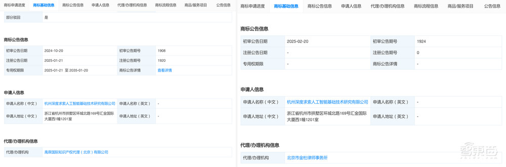 梁文鋒落子DeepSeek的隱秘故事