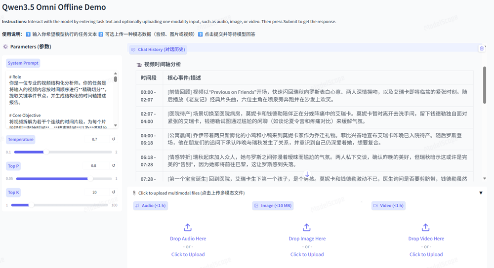 阿里最强全模态模型登场!实测看懂50分钟《老友记》,全球评测215项SOTA
