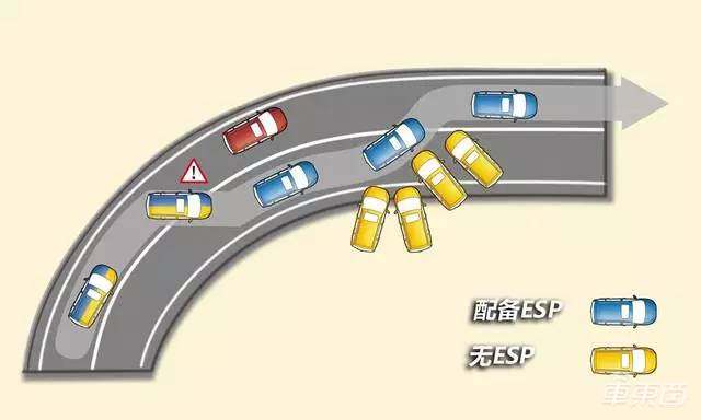 ESP软件存在问题 奔驰召回4万余辆SUV