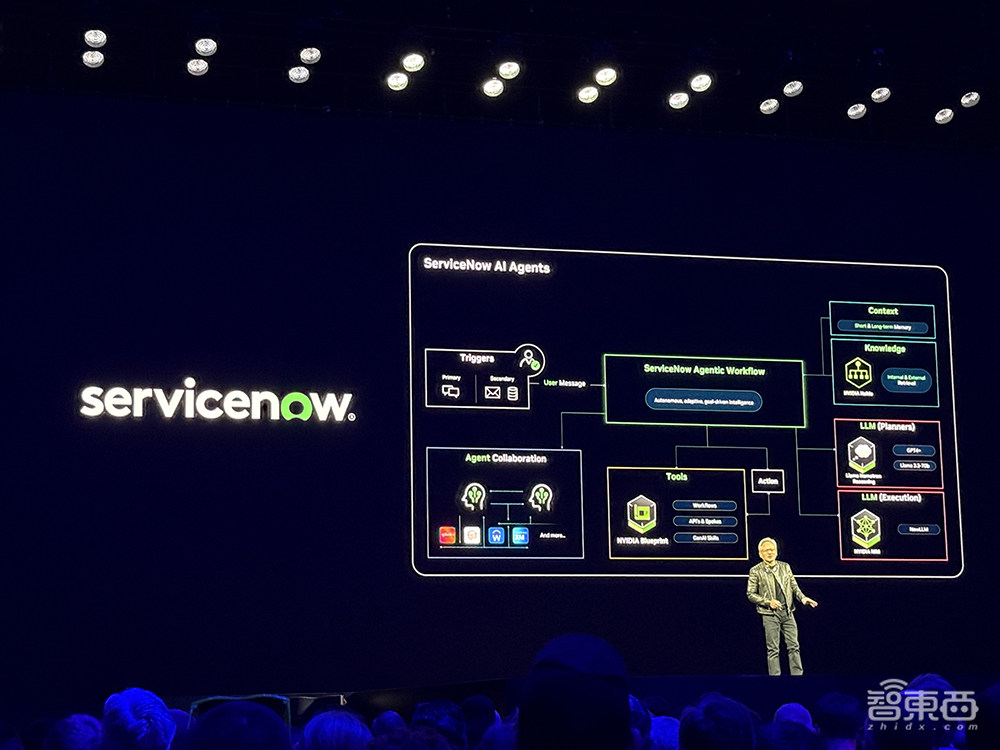 900倍性能飙涨!英伟达放出算力猛兽,黄仁勋GTC现场开炮,拿下DeepSeek推理世界纪录