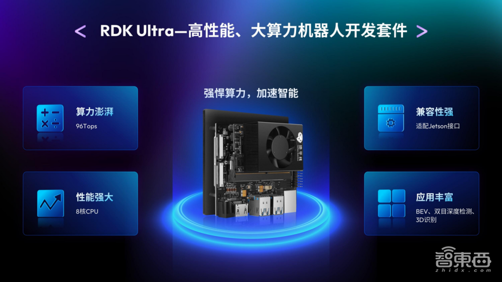 万字实录全解智能机器人开发新范式