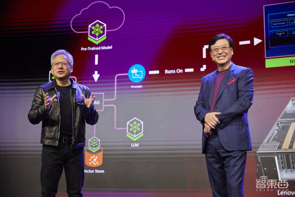 拥抱AI硬件革命!联想首发AI PC等一揽子AI成果,黄教主等大佬站台