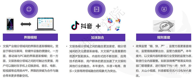 中国创投2018:告别非理性繁荣,这五大行业最坚挺【附下载】| 智东西内参