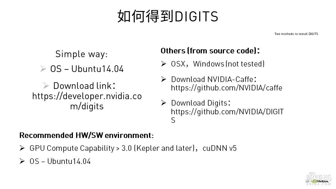 【PPT下载】深度学习入门指南!六步构建深度神经网络