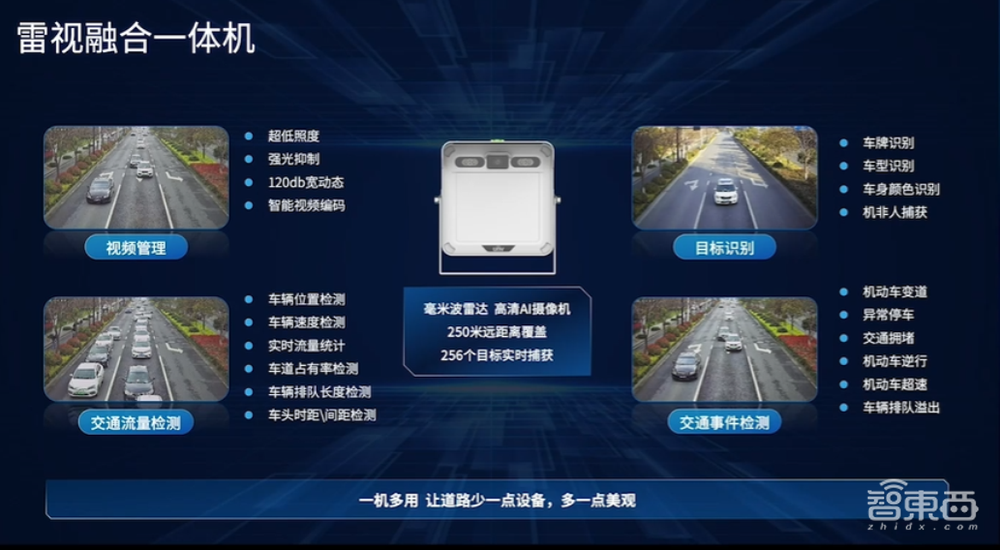 宇视推出全新AIoT中台,更新疫情防控、智慧路口等8大解决方案