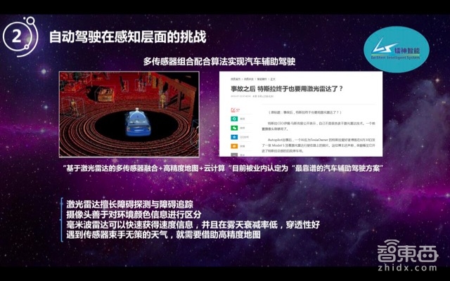 自动驾驶的宠儿!激光雷达如何降价百倍走向普及【附PPT】