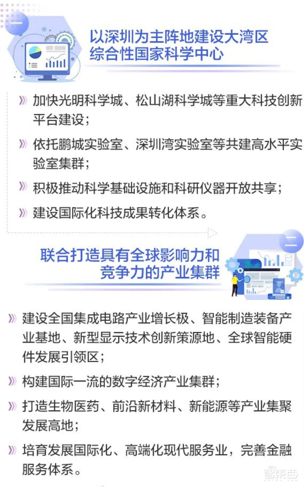 深圳超级都市圈起底:超500家A股上市公司,5大顶级实验室,6大万亿级先进制造集群