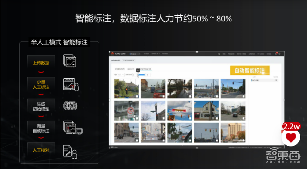 华为机器视觉推出好望云服务，详解智能原生三大板块