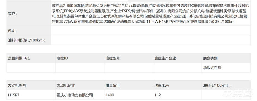 工信部“车展”来了!问界新M7 Pro领衔,宝骏超5米长轿车亮相