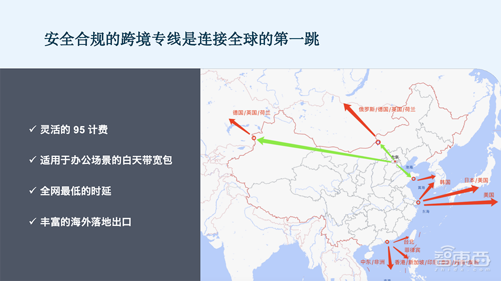 Zenlayer陈秀忠:通往AGI有三大挑战,即时交互、数据保护、算力限制丨GenAICon 2024