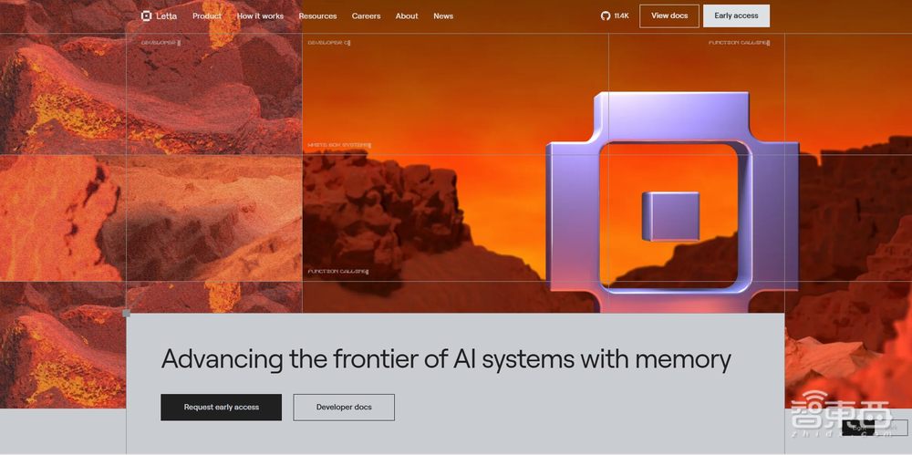 MemGPT团队官宣创业，融资1000万美金，硅谷大佬Jeff Dean也投了