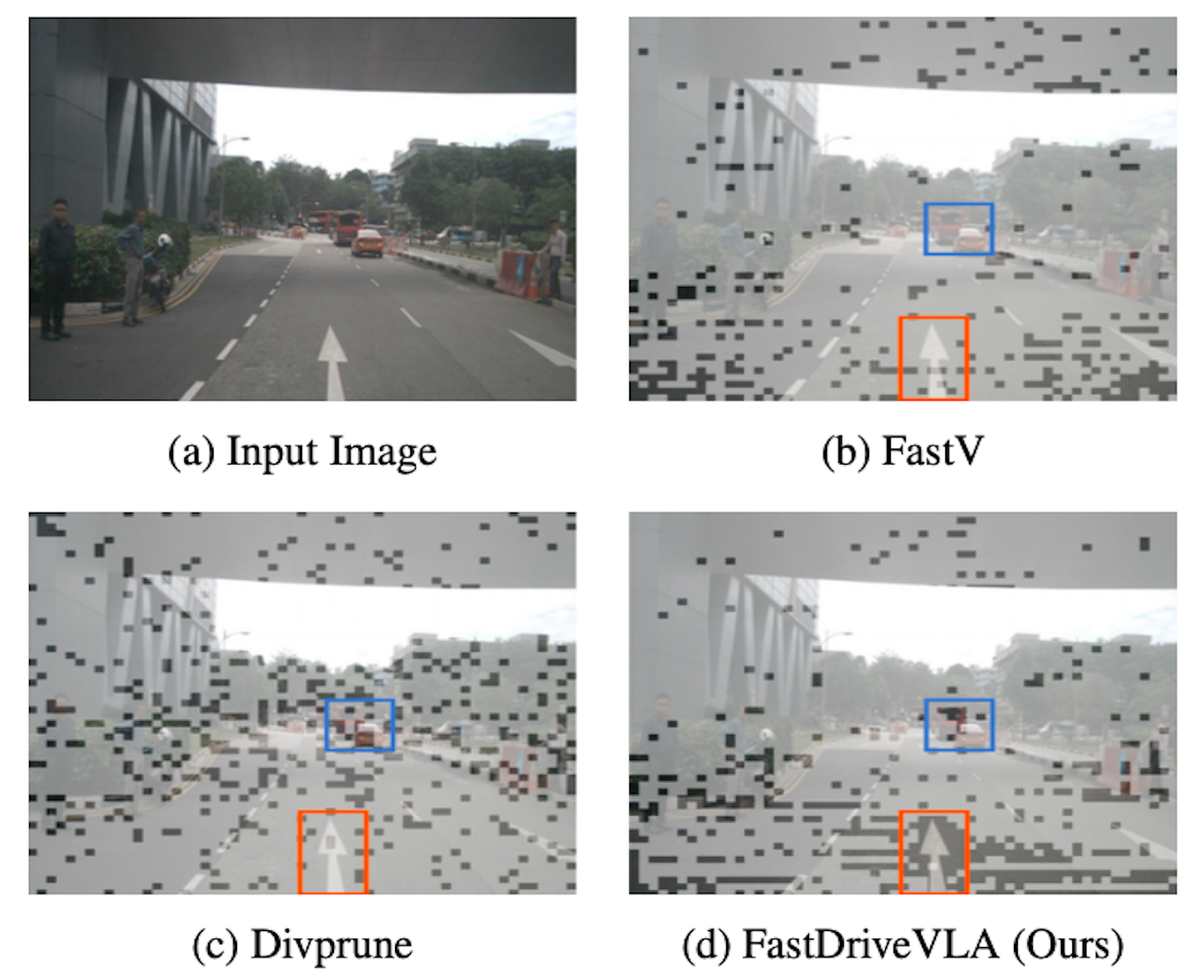 小鹏北大VLA论文入选顶会!用“小模型”跑赢大模型,推理提速4倍