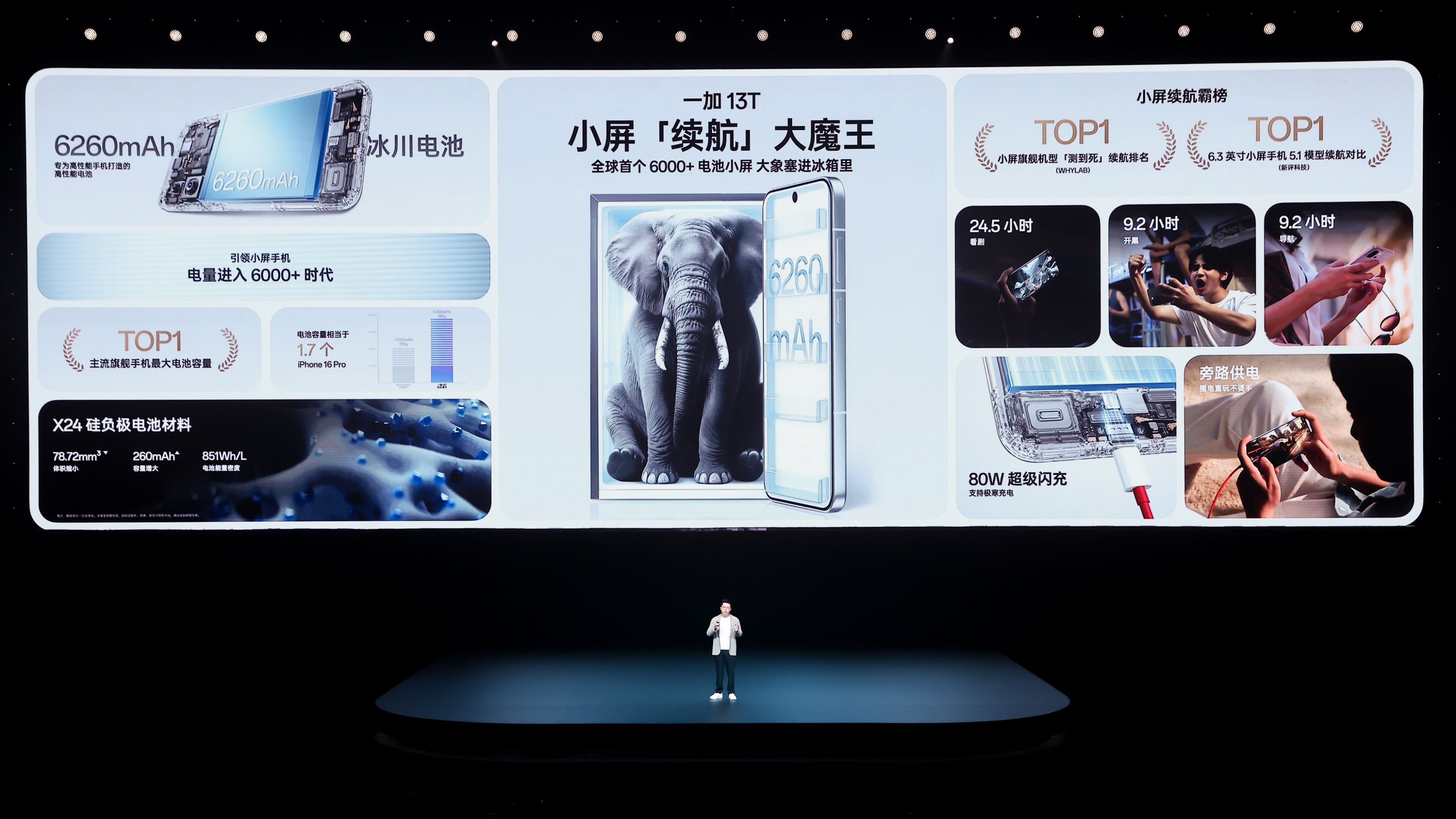 一加掏出小屏旗舰机杀手锏，搭骁龙8至尊版和满血OPPO AI，国补2899元起