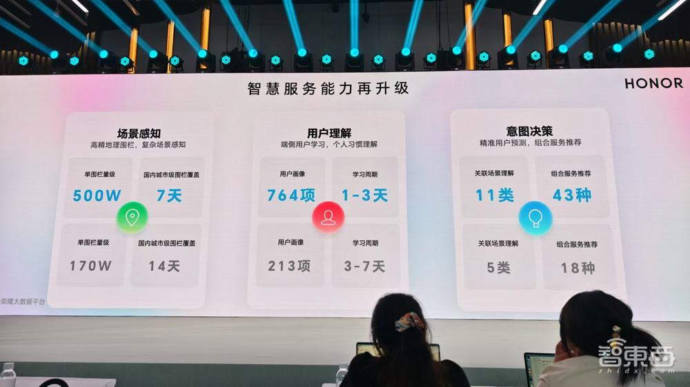 荣耀开发者日北京站:大模型深入系统,YOYO助理变身全能入口