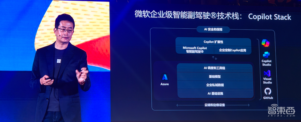 加速AI落地企业!微软解读Copilot技术栈,云端混合大小模型是关键