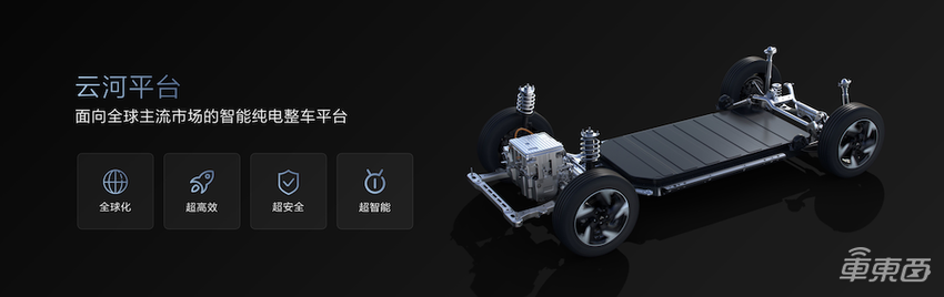 哪吒X 10.88万起售！标配高通8155芯片，支持L2+智能驾驶