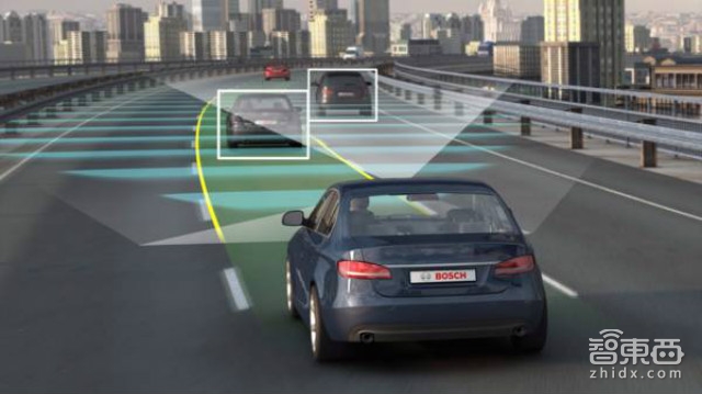 自动驾驶商业化之路:革命还是改良?