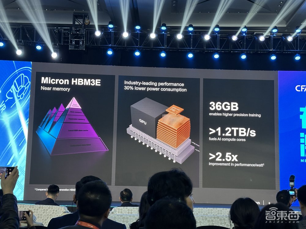 8大芯片巨头指路存储风向:QLC应用加速,生成式AI成焦点