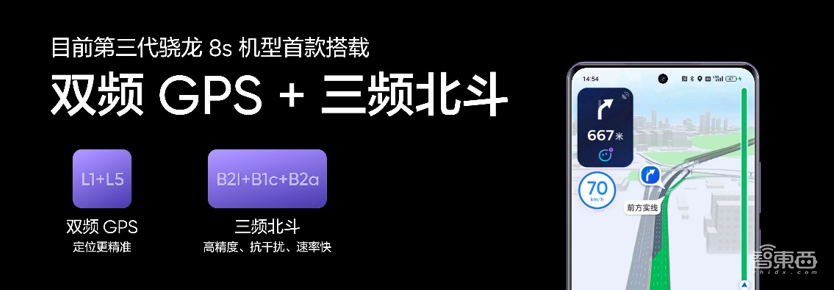 手机圈首场AI数字人发布会,realme真我GT Neo6搭三代骁龙8s,2099元起