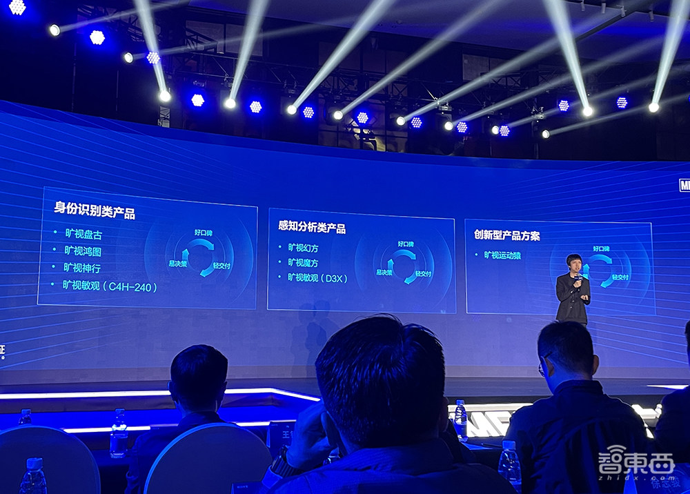 旷视企业业务全景图公开!今年AI产品布局划重点