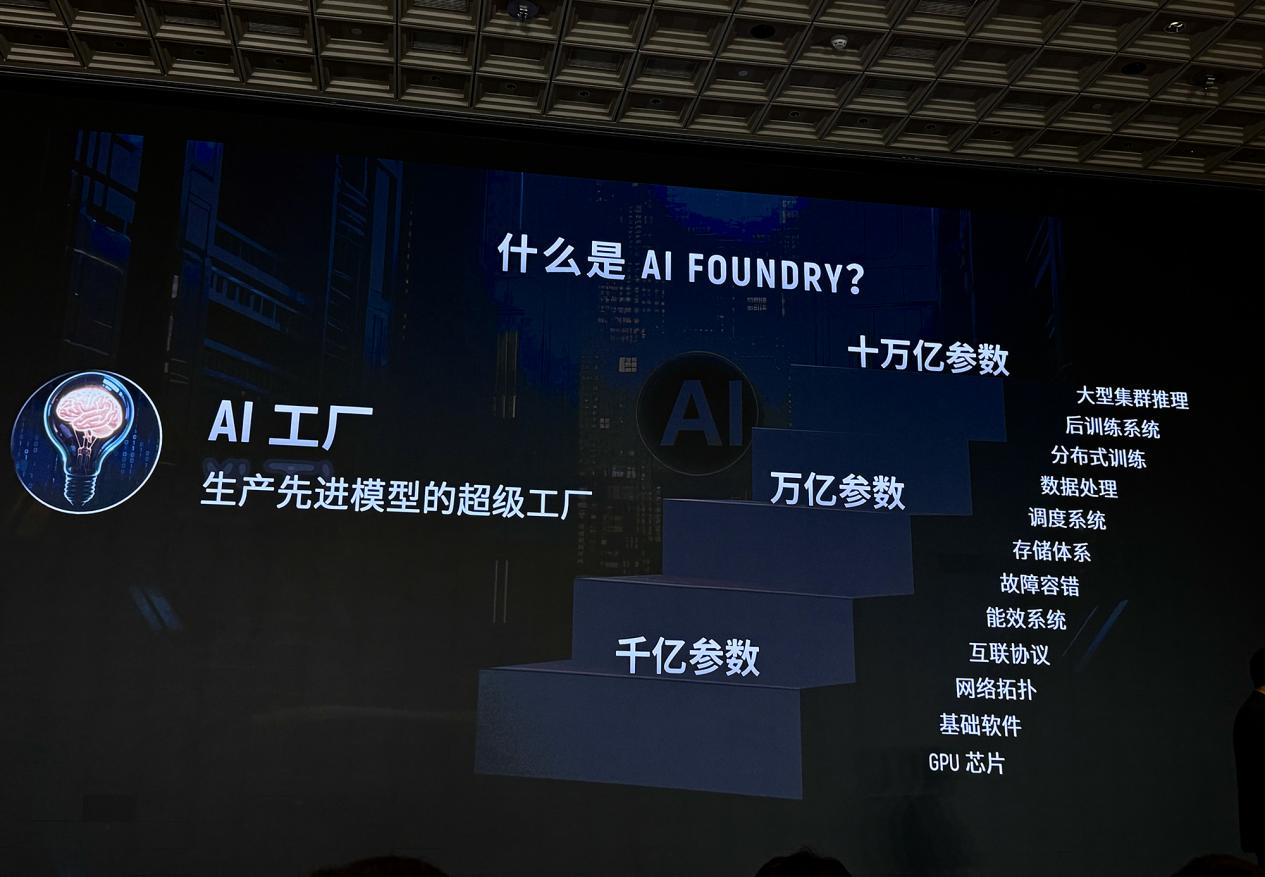 摩尔线程技术分享日干货！打造“AI超级工厂”、原生支持FP8、DeepSeek R1推理加速150%