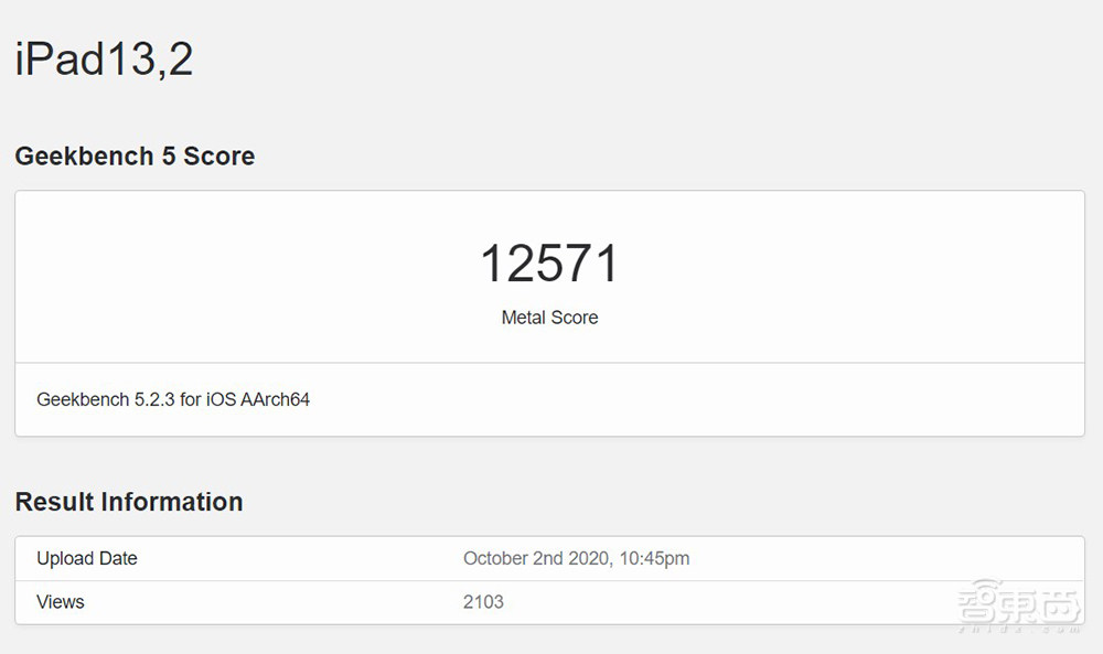 iPhone 12的处理器有多强？苹果A14跑分成绩曝光，CPU跑分压制骁龙875