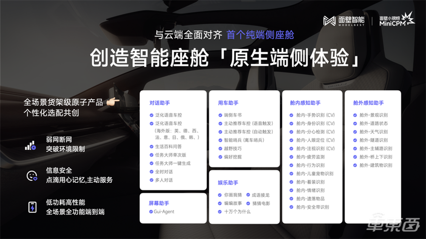 大模型上车激变！车企AI军备竞赛开启，端侧成为新风向