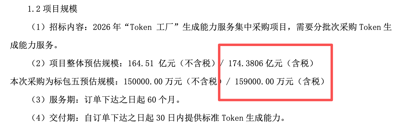 174亿元!国内最大Token大单,首次开标